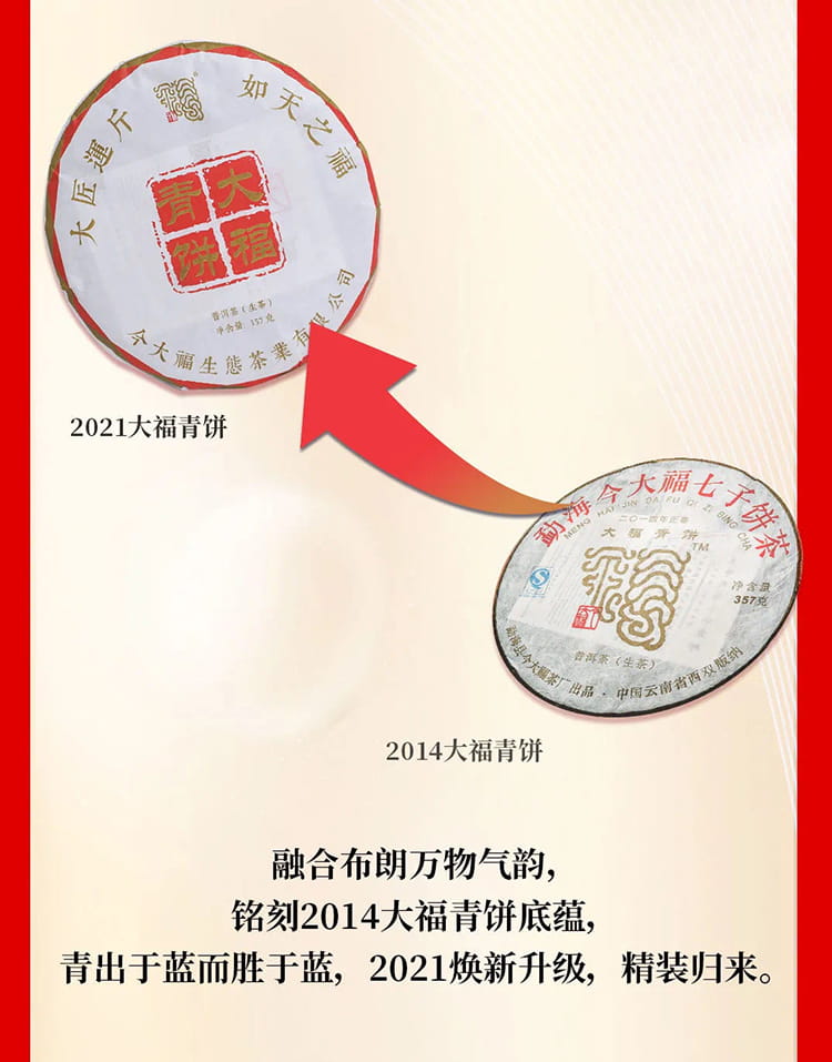 今大福2021年大福青餅