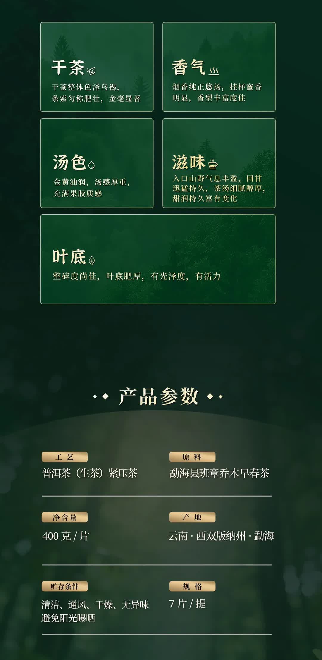 今大福2025年森林班章青餅” /><br /> </span> </p><p class=